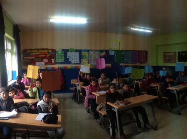 5.Sınıflar İnglizce Dersi "giving directions" Konusu Yer-Yön Pankart Çalışması